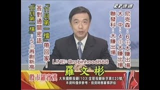 20171102 1630 羅文彬 股市羅賓漢