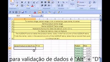 Truque Mágico do Excel #5 - Validação de Dados e PROCV