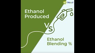 Ethanol Produced vs Ethanol Blending % | Ethanol | Ethanol Blending | Environment | Sustainable |