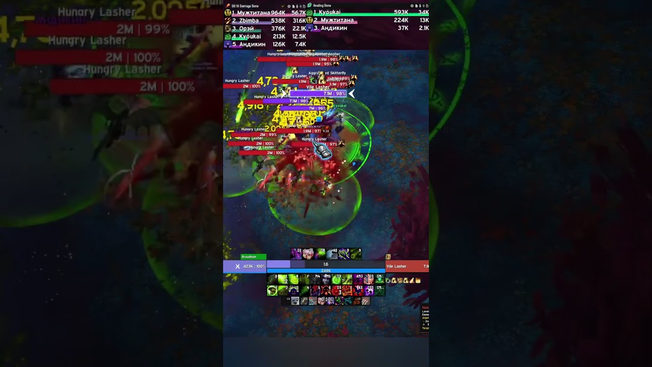 Destro lock DPS - Algeth'ar academy