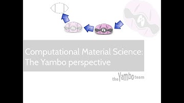Computational Material Science: The Yambo perspective