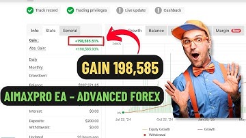 AiMaxPro EA – Advanced Forex Trading Robot