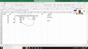 Advanced Excel IF Formulas in Excel