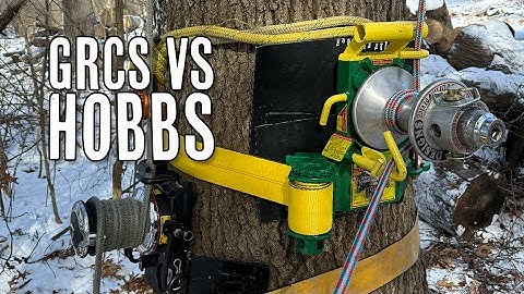 Testing $9,600 Worth of Rigging Devices | GRCS vs HOBBS