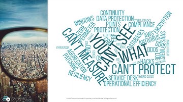 Anomaly Detection in Colleges and Universities