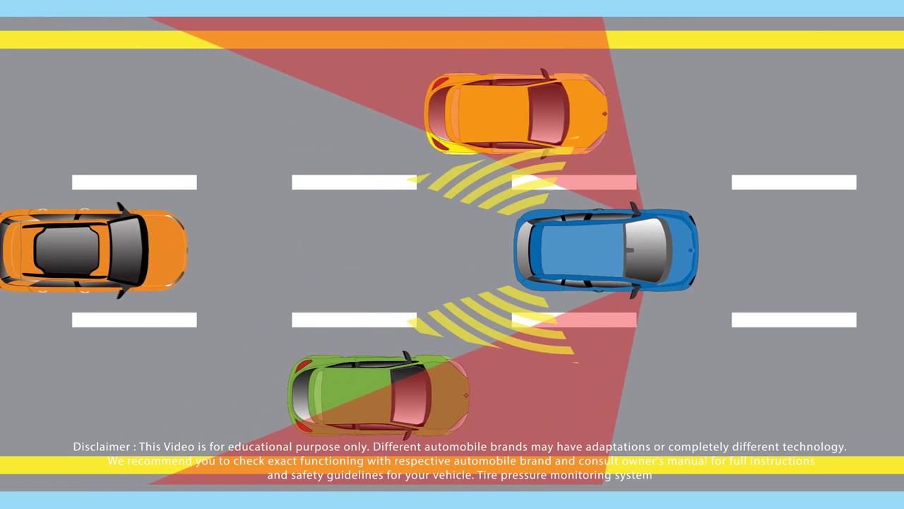 Blind Spot Detection - YouTube