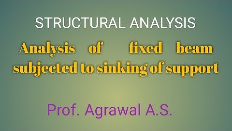 Lect-4 #Analysi Fixed beam subjected to sinking of support