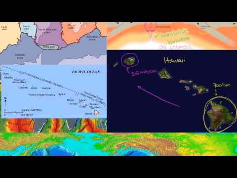Video: Hawaii'de Hava ve İklim