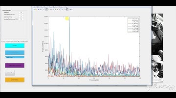 Video Amplification Tool as an Example of Car Engine Vibration Analysis
