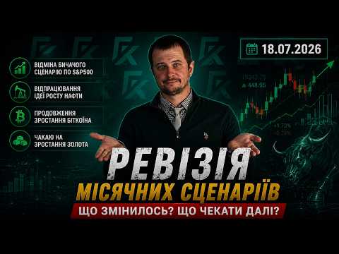 S&P500 / Золото / Нафта / Біткоїн / Долар / Інвестиції / Трейдинг