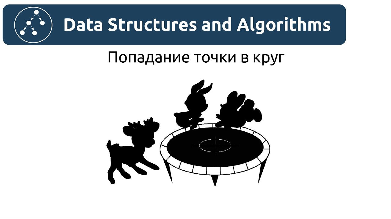 Попадание точки в круг