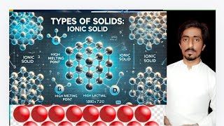 Types of Solids Explained: Ionic Solids and Their Unique Properties