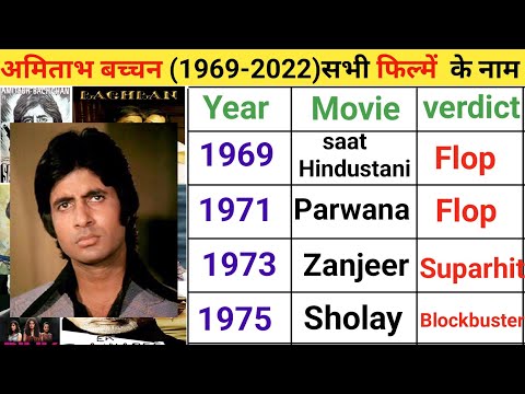 Amitabh Bachchan All Movie List | Amitabh Bachchan All Movie List Hit And Flop Movie