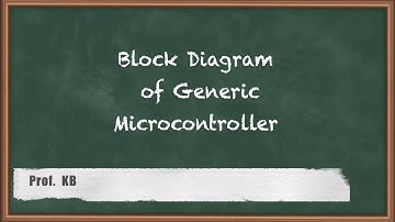 Block Diagram of Generic Micro Controller - Introduction to Microcontroller