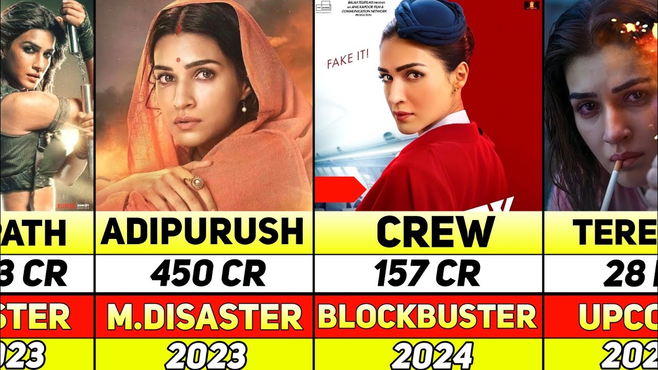 Kriti Sanon All Hit & Flop 🎬Movies List ?😱 | Tere Ishk Mein | Do Patti | Crew | Filmy Ask