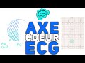 🔴 L' Axe du Coeur ECG Expliqué Très Clairement par Dr Astuce