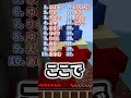 名前を呼ばれなかった人は天才👏でも10番目と20番目は超天才‼️🎓✨ #マイクラ #minecraft #shorts