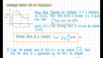 Average Value of a Function on an Interval