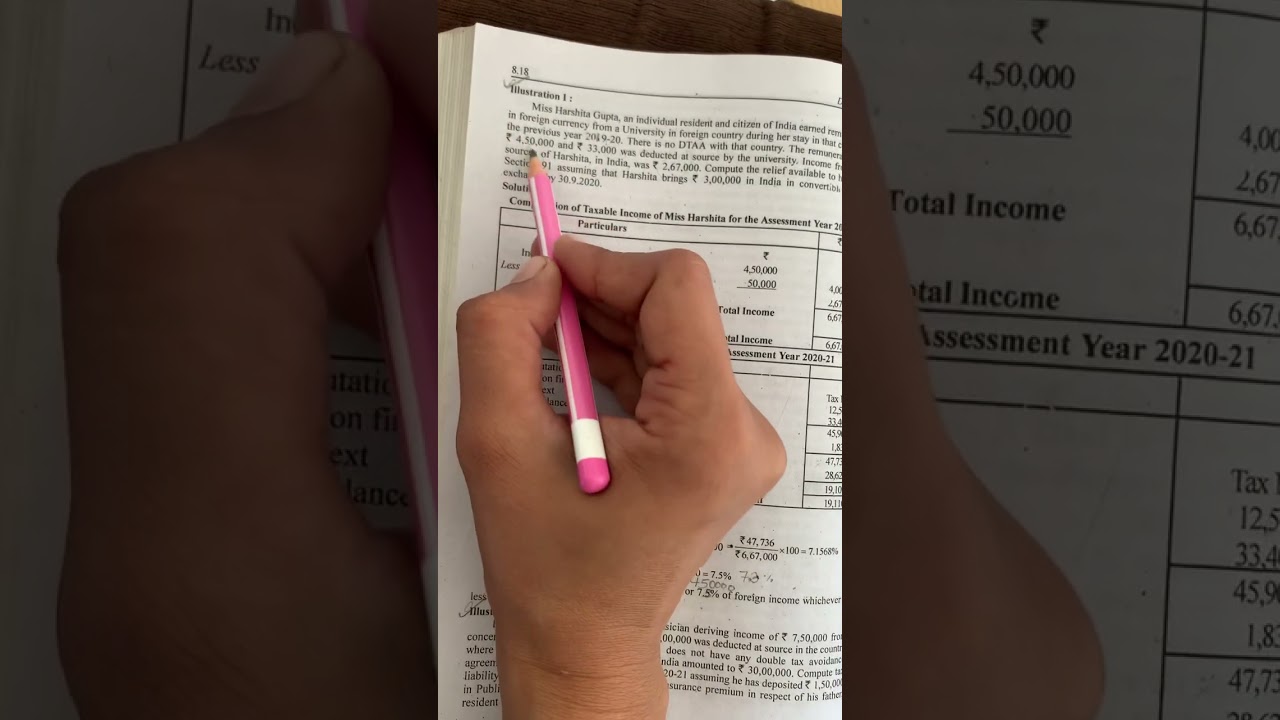 Illustration 1 of double taxation relief 
