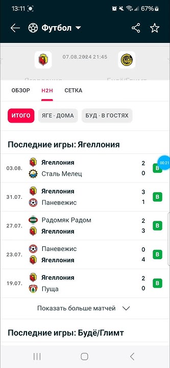 ПРОГНОЗ. ЯГЕЛОНИЯ - БУДЕ ГЛИМТ. ЛИГА ЧЕМПИОНОВ 7 АВГУСТА #ставки # ...