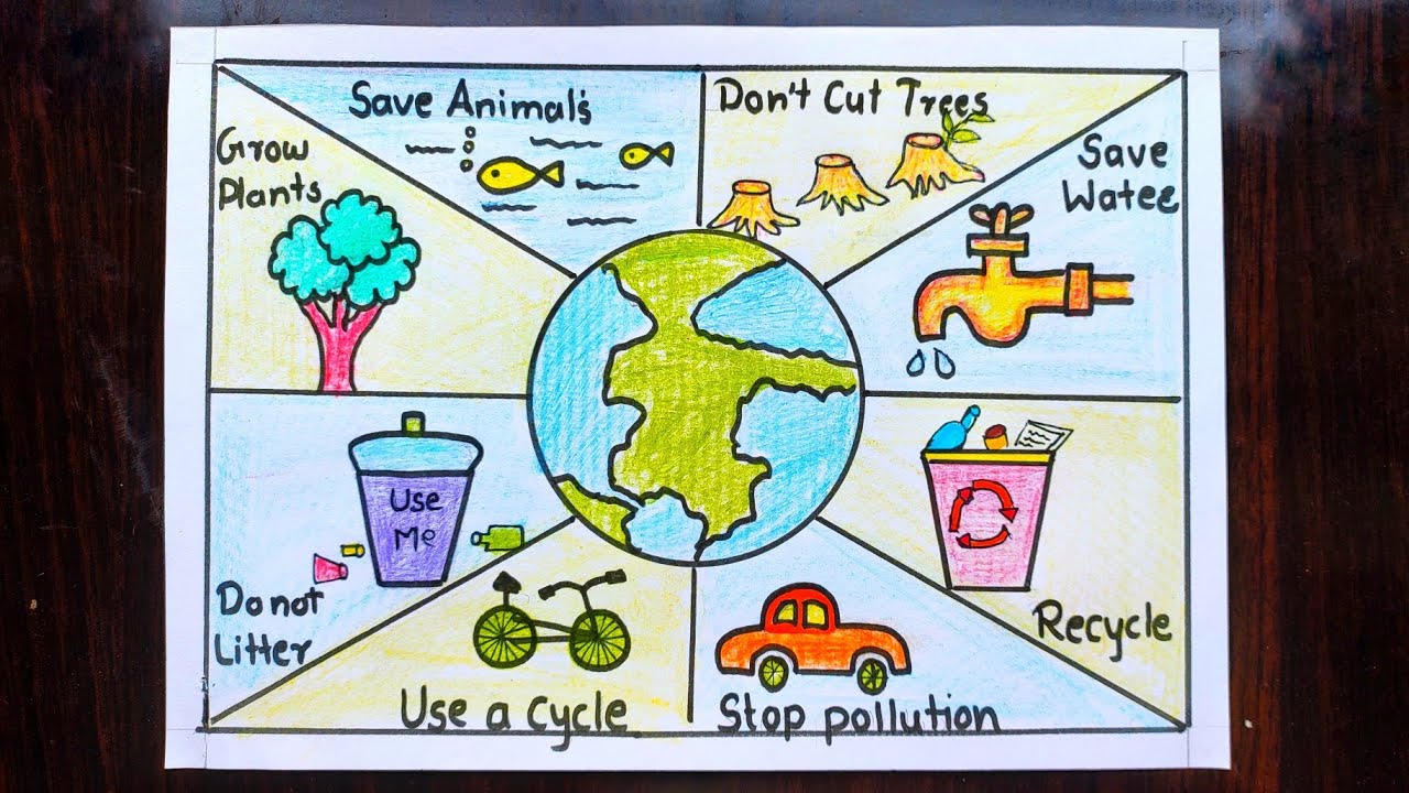 project on save environment