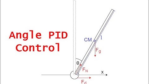Inverted Pendulum - Angle PID Control