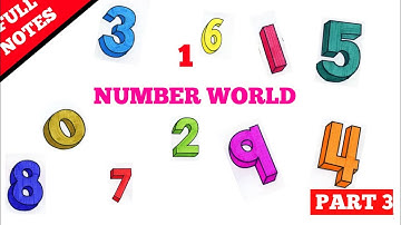 NUMBER WORLD,STANDARD 5 MATHS CHAPTER 1(PART 3),(SCERT),FOR ENGLISH AND MALAYALAM MEDIUM,
