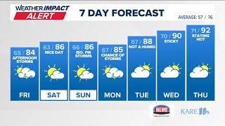 WEATHER: Storms move in Thursday evening