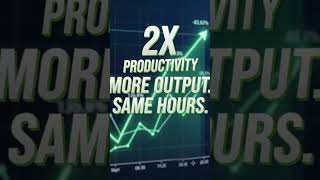 I Let AI Run My Daily Workflow — Here's What Happened #aitools #chatgpt #career #tech #productivity