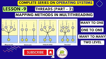 Threads- (PART- 2) | Mapping methods in Multithreading|Many to one|One to one|Many to Many|Two level