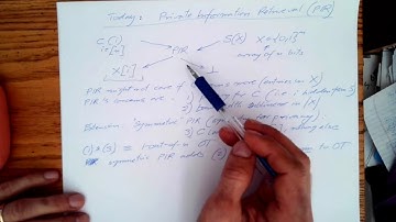 CompSci.202 Lec19 (3/9): Private Information Retrieval (PIR)