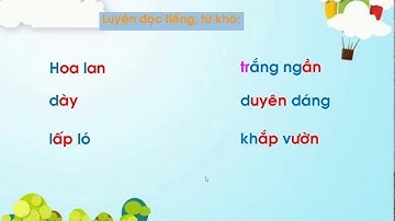 Tuần 27  tập đọc  Hoa ngoc lan