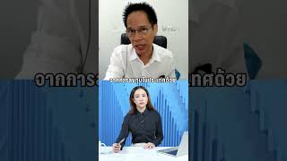 การเมอง-สงออก ปจจยเสยง ป2569 Wealth Wake Up