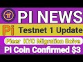 Pi Network Latest News Testnet 1 Update | Pi KYC Migration Solve | Pi increase & Mainnet Transition