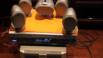 Home Gradiente HTS 200D