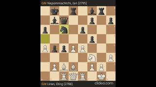 Round 2 Liren Ding Nepomniachtchi Ian