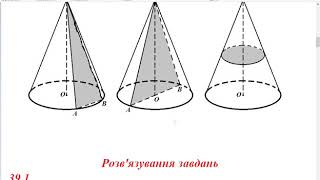 картинка: 11 клас  Геометрія  Конус.  Розв’язування задач  ЗНО (тема 39)