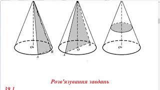 11 клас  Геометрія  Конус.  Розв’язування задач  ЗНО (тема 39)