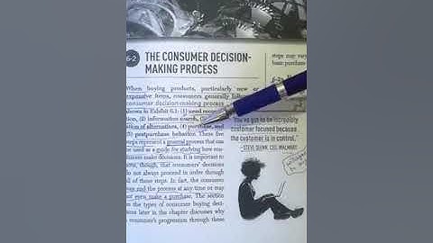 Chapter 6 / part 1 : Consumer  decision making