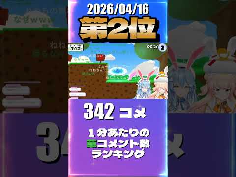 4/16 草コメント数ランキング第2位 #桃鈴ねね 0時間7分ごろ