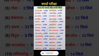 भारत के राज्य और उनके जिले 🇮🇳 | GK Short #gk #mpsc #education #trending #shortsindia #shorts