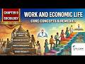 SSLC Social Science | Sociology Chapter 9: Labour / Work and Economic Life | Class 10 KSEAB English