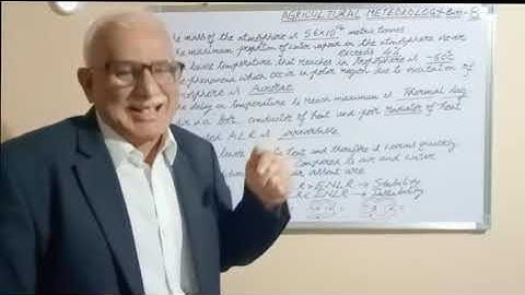 Agricultural Meteorology 8   JRF/SRF/NET/Other Exams   BITS