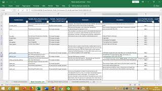 01 IRB Model Development Process Overview: An introduction to Data Dictionary and Variable Review