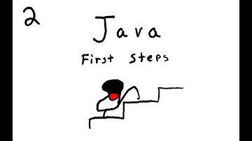 Java Tutorial: First Steps