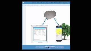 i-Tree Streets Part5 - Mobile data collection system introduction
