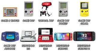 Every Nintendo Handheld Console Explained Under 8 Minutes! Wealth