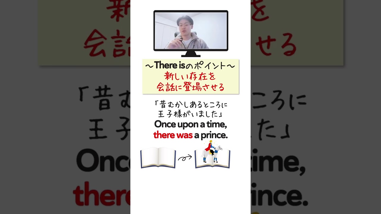 There isの後にtheが置けない意外な理由#英会話 #Shorts