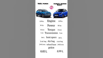 Tata punch vs maruti suzuki swift #shorts #automobile #short #newswift #tatapunch  #tatamotors