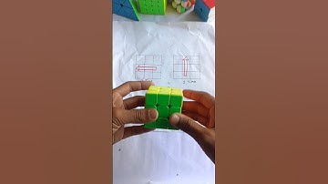 How to Solve Rubik Cube Easy Step by Step | 3x3 Puzzle Tutorial for Beginners